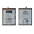 Аккумулятор для Samsung Galaxy A31 (A315F)/A32 4G (A325F)/A22 (A225F) (EB-BA315ABY) - Battery Collection (Премиум)